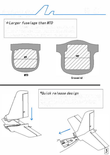 MFD Crosswind Nimbus Pro V2 1900mm FIXED WING - UAVMODEL