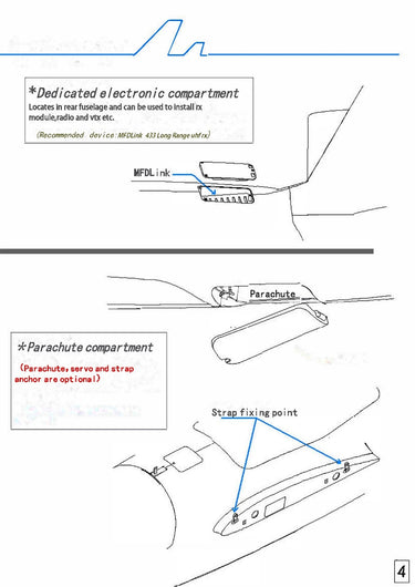 MFD Crosswind Nimbus Pro V2 1900mm FIXED WING - UAVMODEL